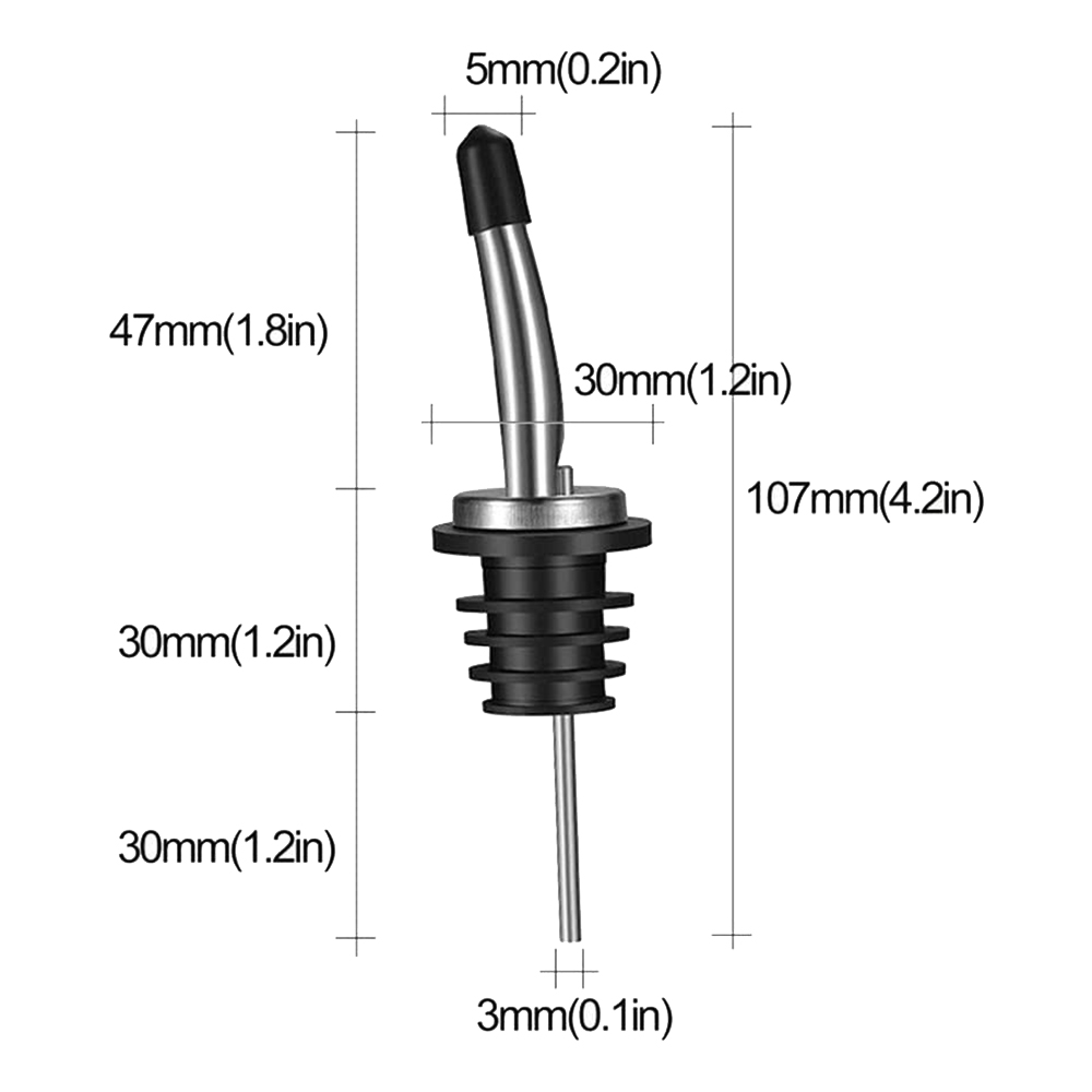 ที่รินสแตนเลส ABNL, ที่รินแบบเ - Speed Pourer Cap บทวิจารณ์และราคา