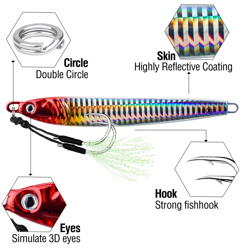 7 ชิ้น 40 กรัม 60 กรัม 80 กรัม - Jigger Double Sided บทวิจารณ์และราคา