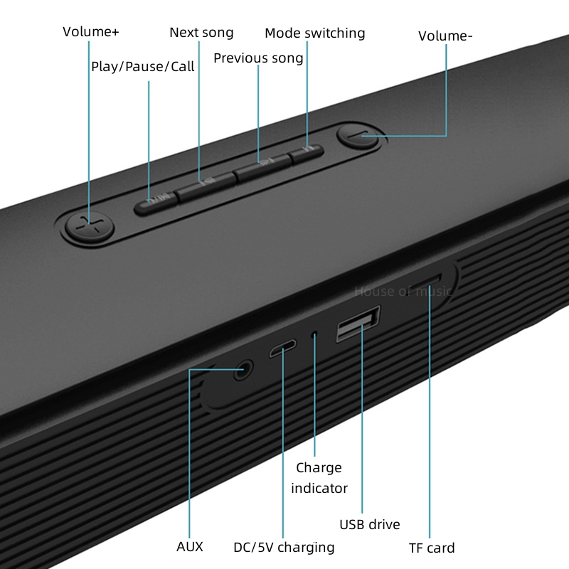 แถบเสียงทีวีแบบมีสายและไร้สายล - Home Bar And Theater บทวิจารณ์และราคา