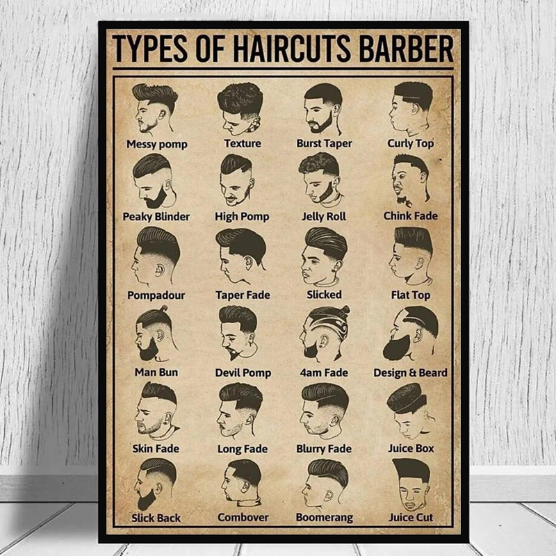 โปสเตอร์รูปทรงผมย้อนยุคสำหรับร - Home Barbershop บทวิจารณ์และราคา