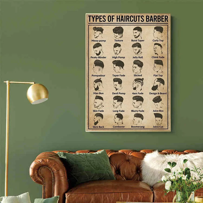 โปสเตอร์รูปทรงผมย้อนยุคสำหรับร - Home Barbershop บทวิจารณ์และราคา