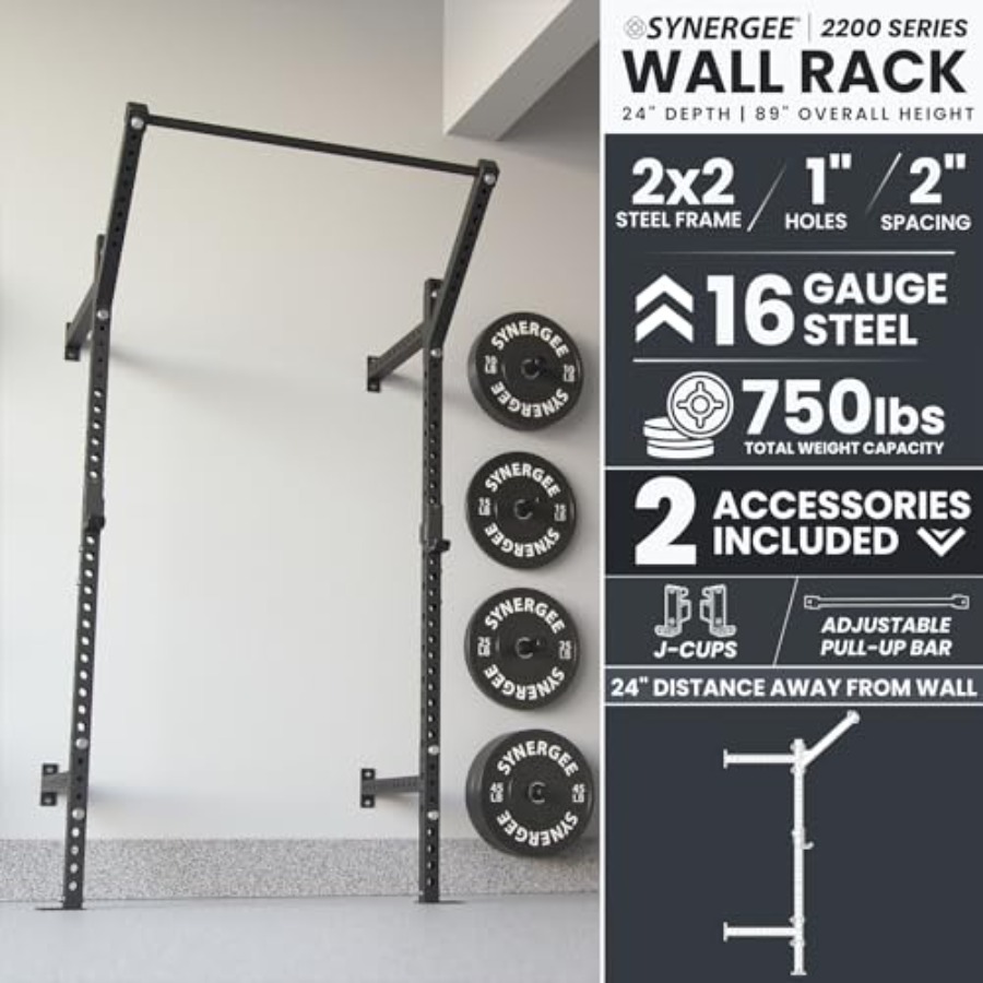 แร็คสควอทติดผนังสำหรับใช้ในยิม - Home Bar And Gym บทวิจารณ์และราคา