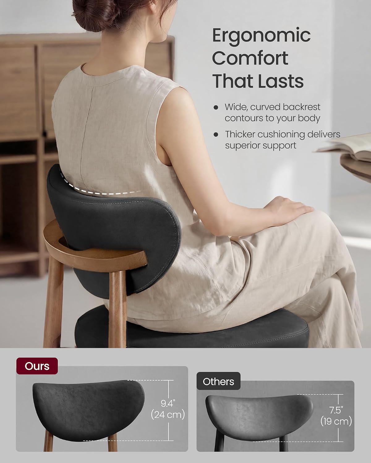 เก้าอี้บาร์ไม้สไตล์โมเดิร์นกลา - Home Bar Seating บทวิจารณ์และราคา