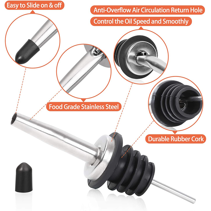Lmetjma ที่เทขวดสแตนเลสแบบคลาส - Speed Pourer Cap บทวิจารณ์และราคา