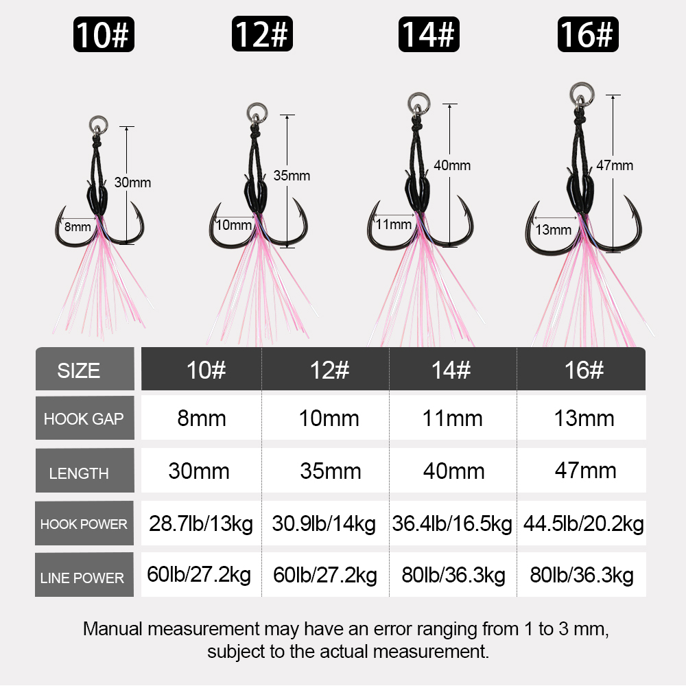 JIGGING PRO 2 คู่ ตะขอไมโครจิ๊ - Jigger Double Sided บทวิจารณ์และราคา