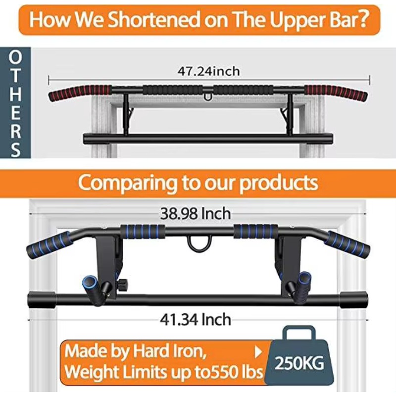 บาร์โหนติดประตูอเนกประสงค์ บาร - Home Bar And Gym บทวิจารณ์และราคา