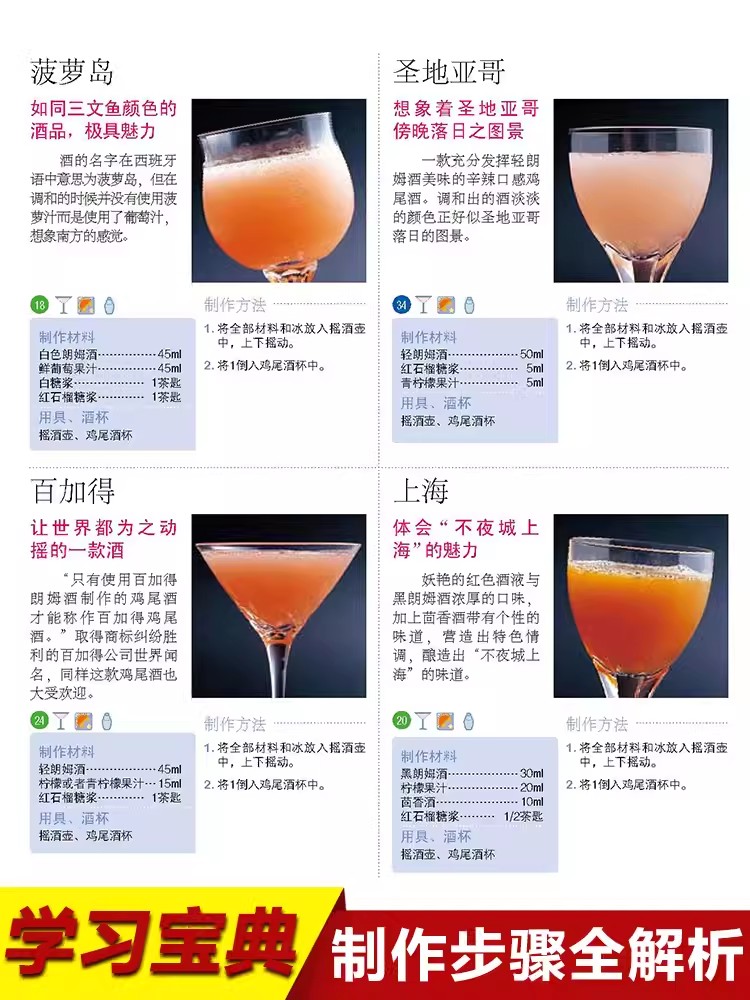 หนังสือสารานุกรมทําค็อกเทล สูต - Cocktail Recipe Book บทวิจารณ์และราคา